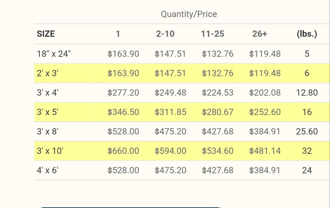 Custom Heavy Duty LOGO Entryway Mat - Multiple Sizes - Business or Residential